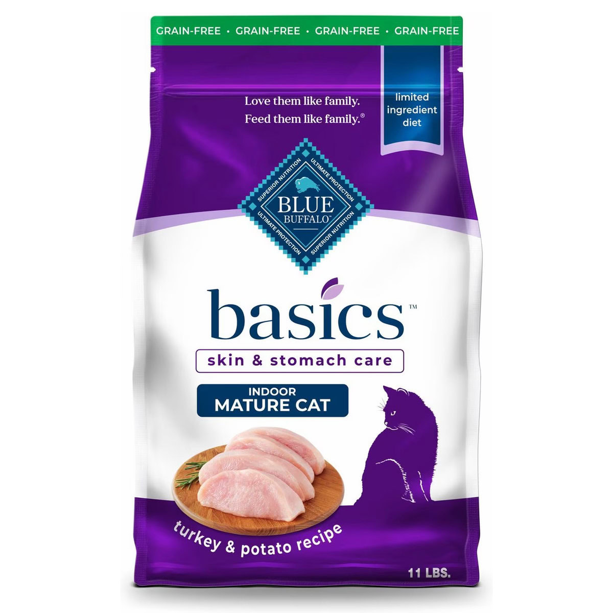 Blue Buffalo Basics Limited Diet