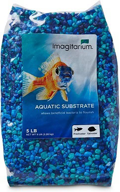 Imagitarium Blue Jean