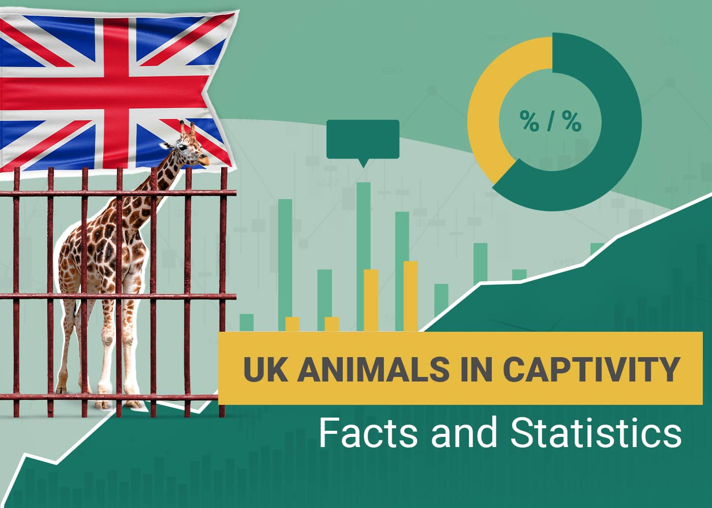 Animals in Captivity Statistics UK