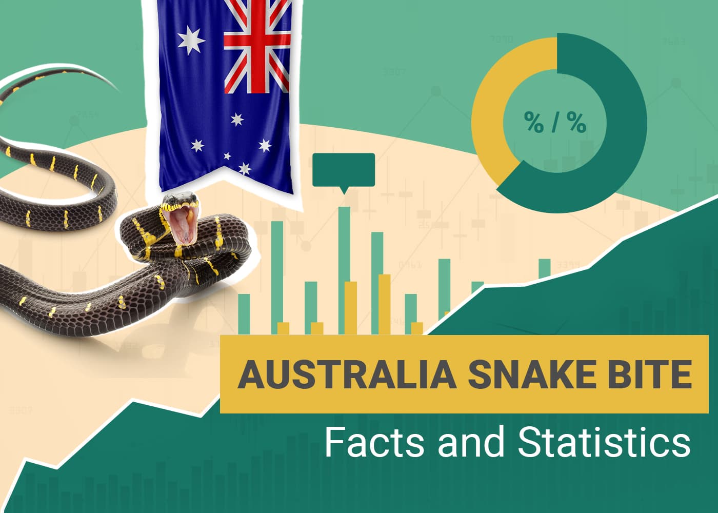 Snake Bite Statistics Australia