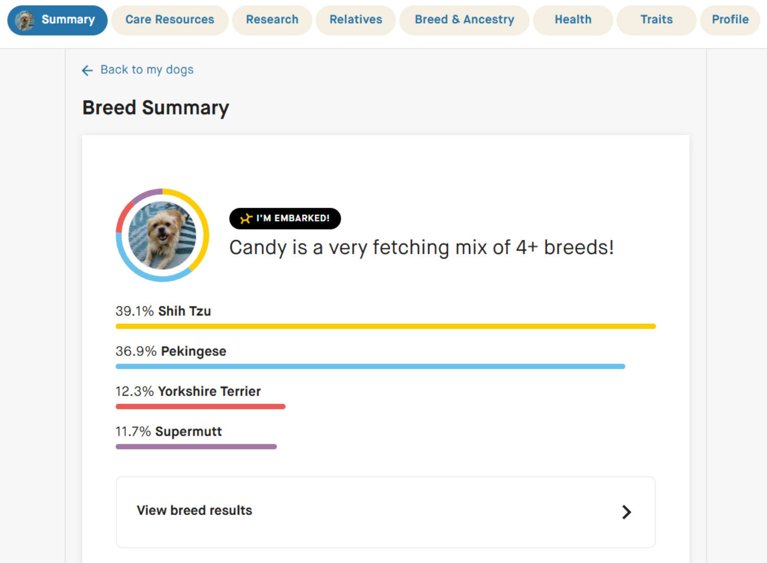 Embark Dog DNA Test - breed results
